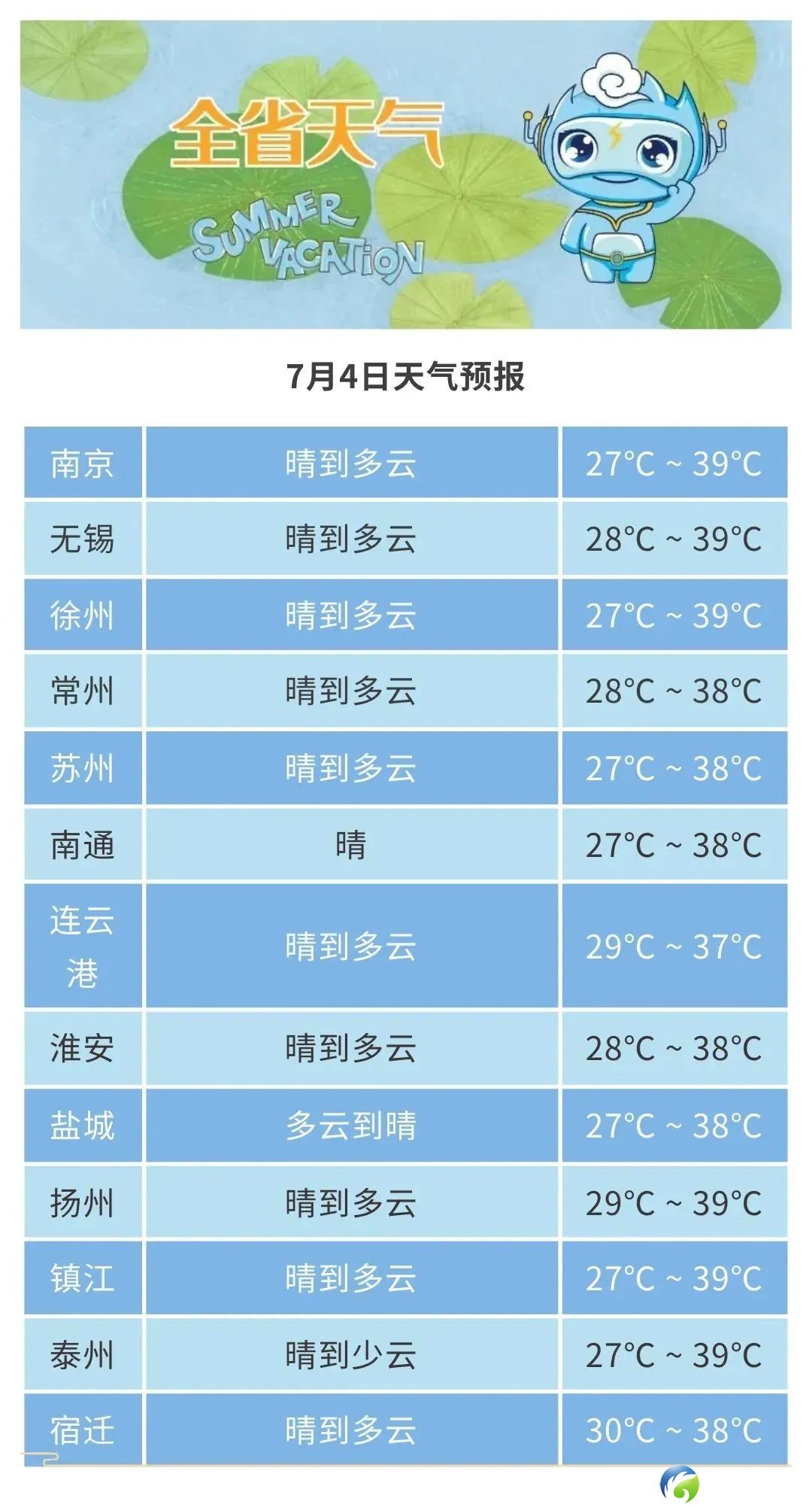 640?wx_fmt=jpeg&from=appmsg