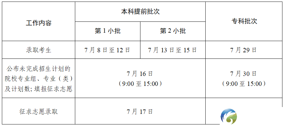 640?wx_fmt=png&from=appmsg