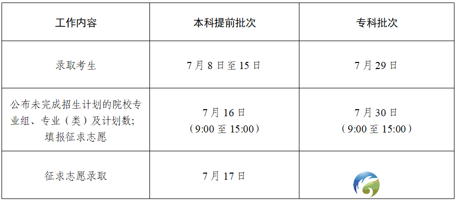 640?wx_fmt=png&from=appmsg