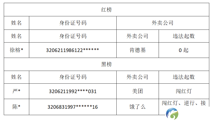 640?wx_fmt=png&from=appmsg