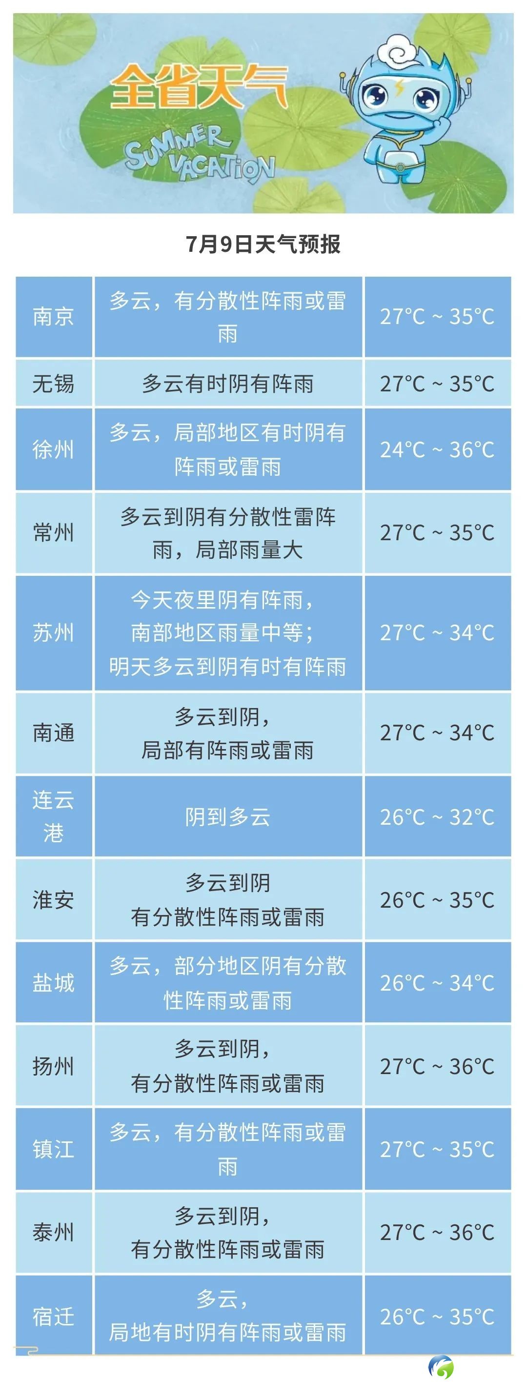 640?wx_fmt=jpeg&from=appmsg