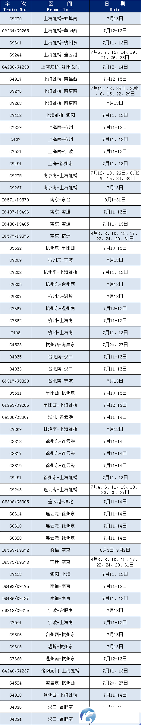 640?wx_fmt=png&from=appmsg