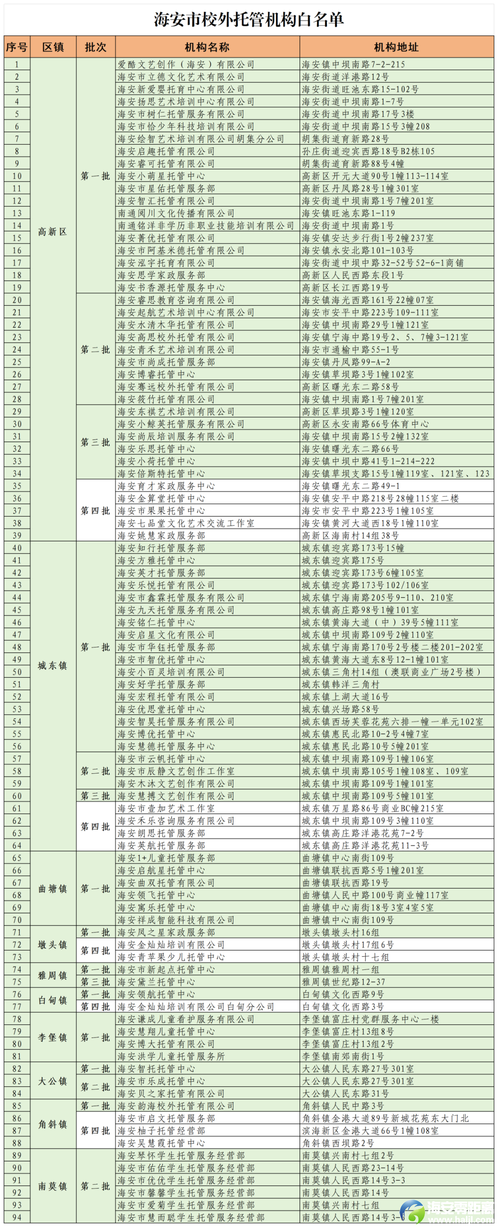 640?from=appmsg