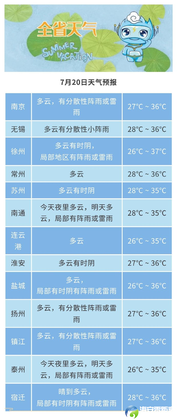640?wx_fmt=png&from=appmsg