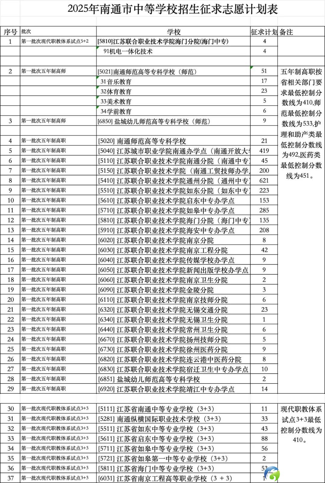 640?wx_fmt=jpeg&from=appmsg&randomid=3abdsnjy