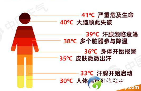 640?wx_fmt=png&randomid=veqhcy0e