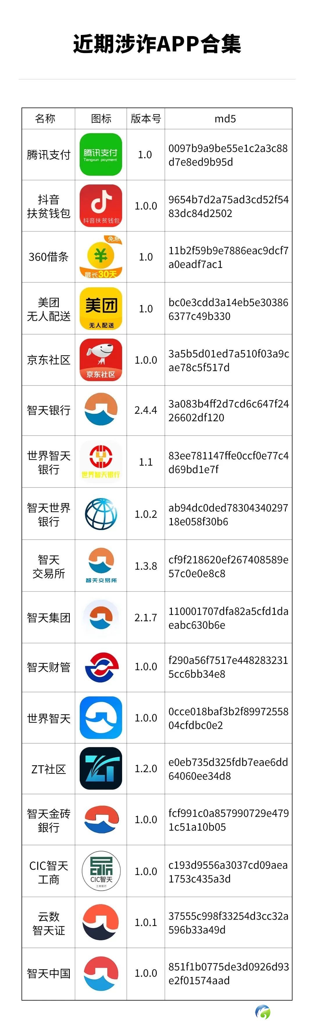 640?wx_fmt=jpeg&from=appmsg&tp=webp&wxfrom=5&wx_lazy=1&randomid=034t3y7o
