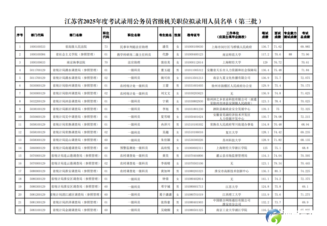 640?wx_fmt=png&from=appmsg&randomid=qb6zhu35