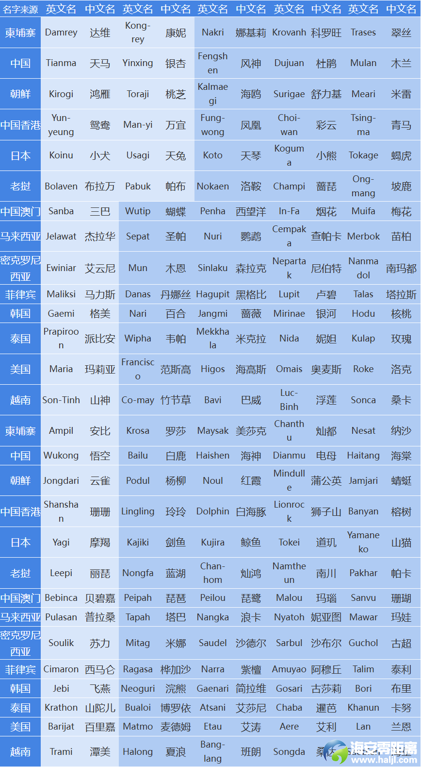 640?wx_fmt=png&from=appmsg&randomid=0rom8a6t