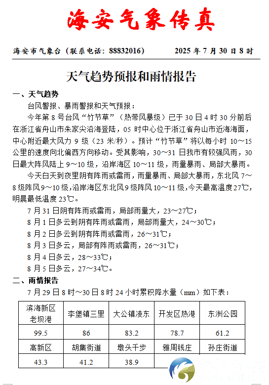 640?wx_fmt=png&from=appmsg&randomid=immmuxmh