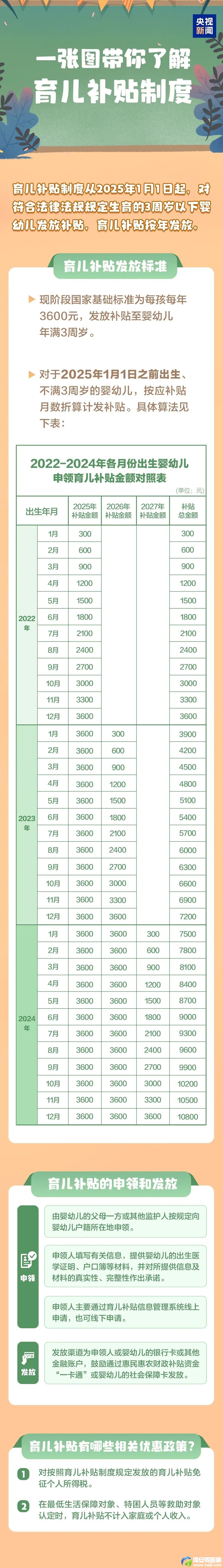 640?wx_fmt=webp&from=appmsg&randomid=c4oyg8na