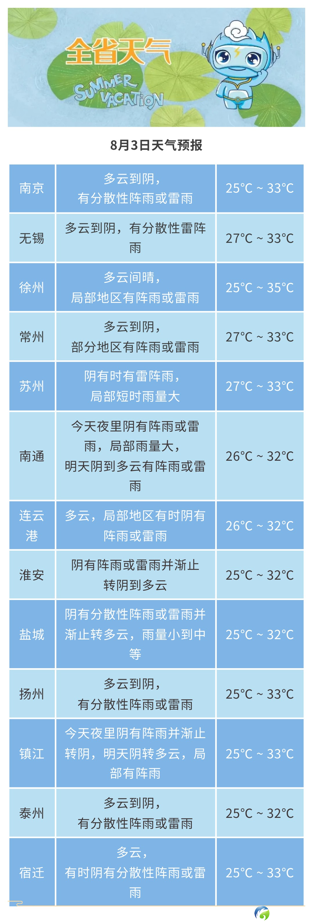 640?wx_fmt=png&from=appmsg&randomid=lnm5ibw8