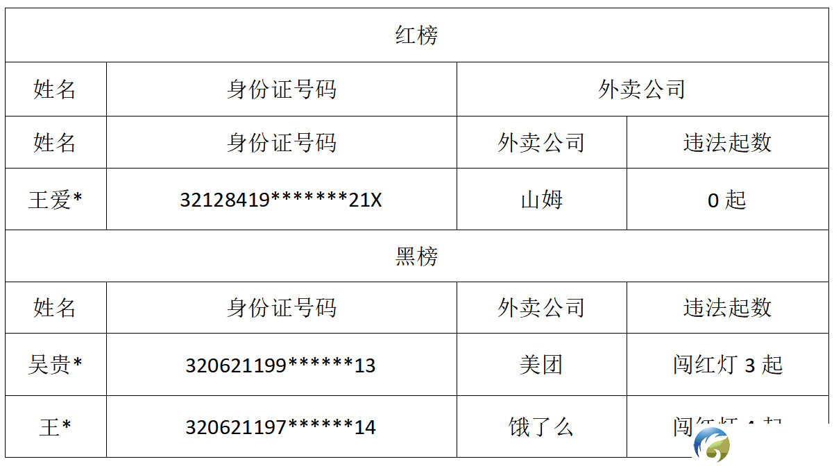 0?wx_fmt=png&from=appmsg