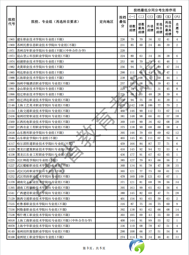 640?wx_fmt=png&from=appmsg