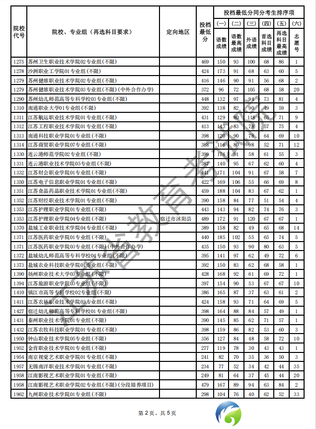 640?wx_fmt=png&from=appmsg