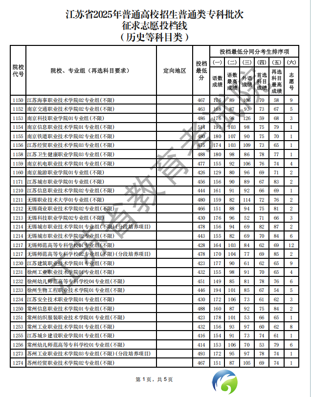 640?wx_fmt=png&from=appmsg