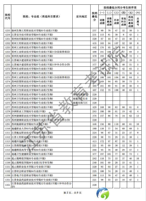 640?wx_fmt=png&from=appmsg