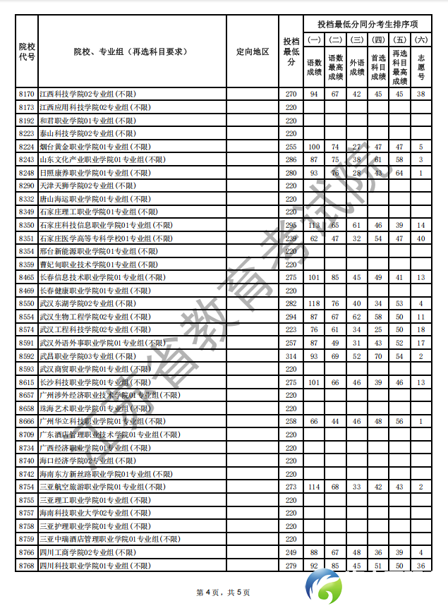 640?wx_fmt=png&from=appmsg
