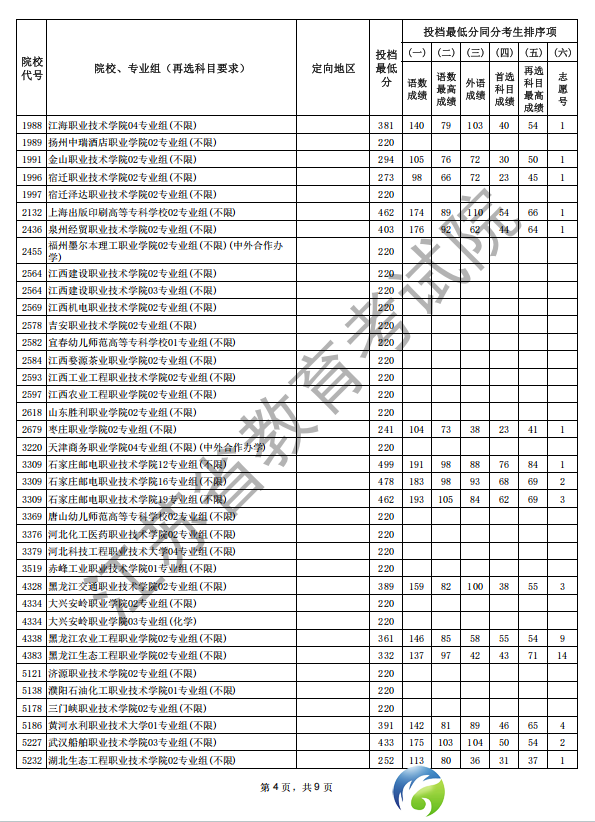 640?wx_fmt=png&from=appmsg
