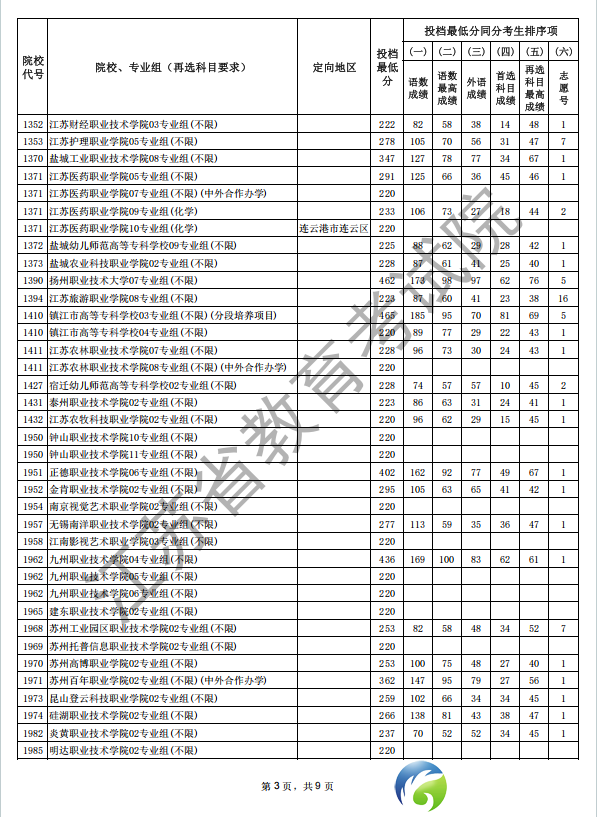 640?wx_fmt=png&from=appmsg
