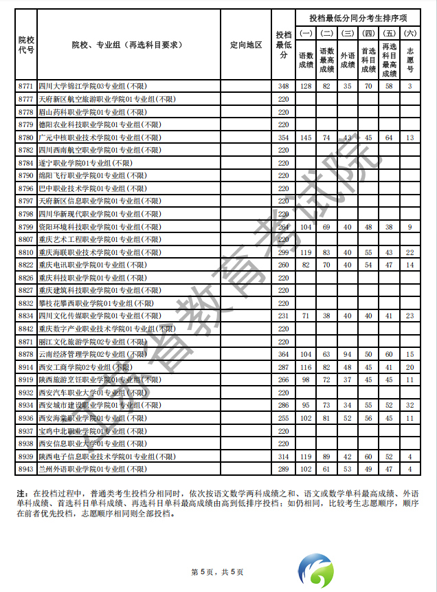 640?wx_fmt=png&from=appmsg
