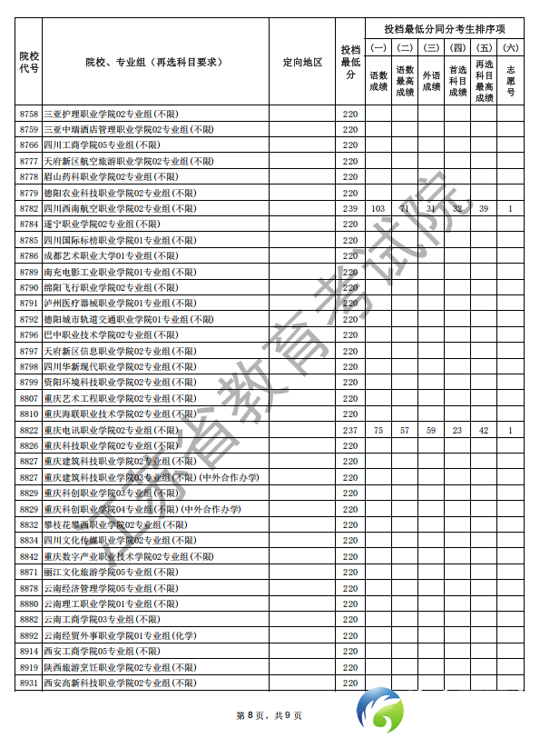 640?wx_fmt=png&from=appmsg