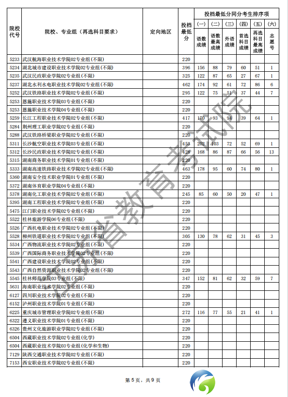 640?wx_fmt=png&from=appmsg