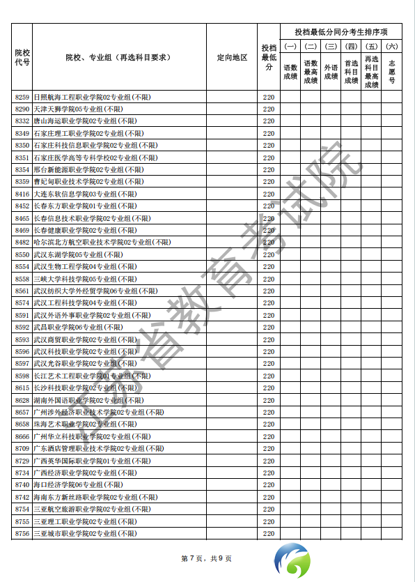 640?wx_fmt=png&from=appmsg