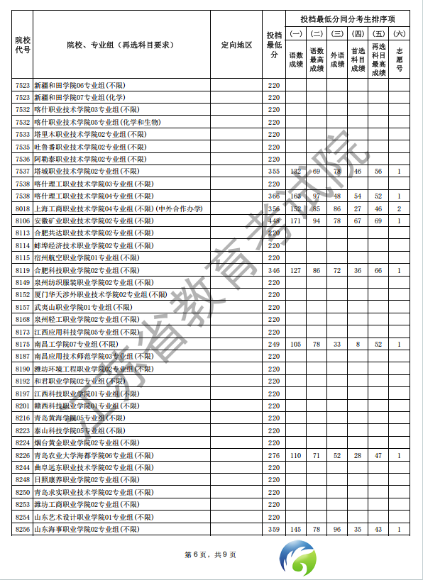 640?wx_fmt=png&from=appmsg