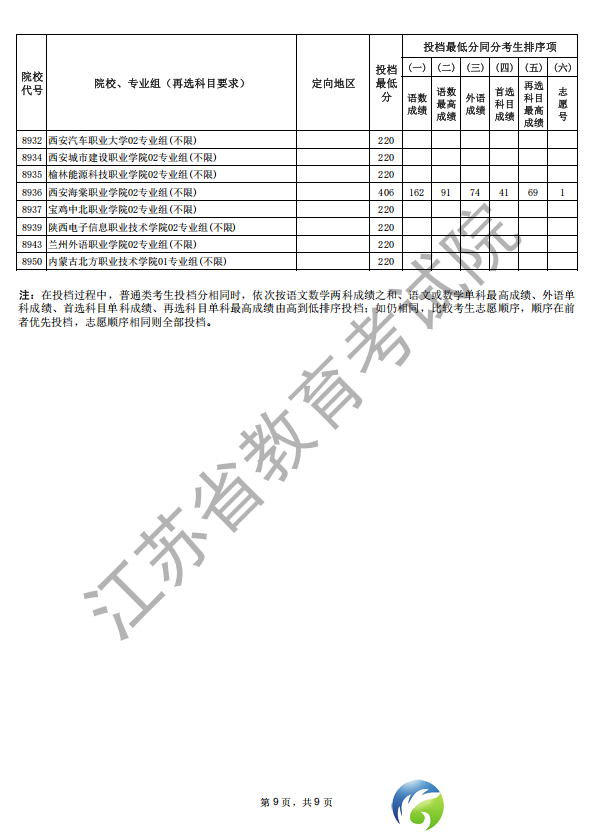 640?wx_fmt=png&from=appmsg