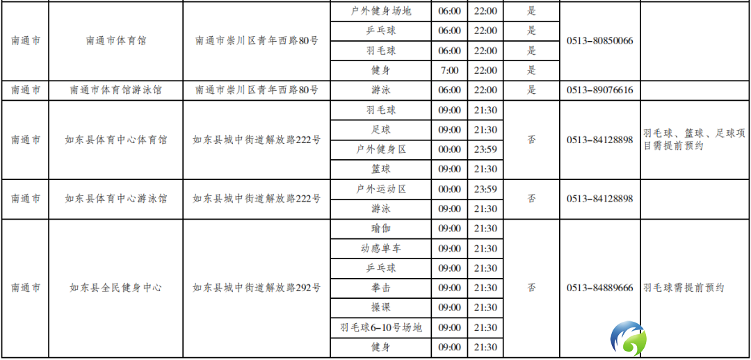 640?wx_fmt=png&from=appmsg