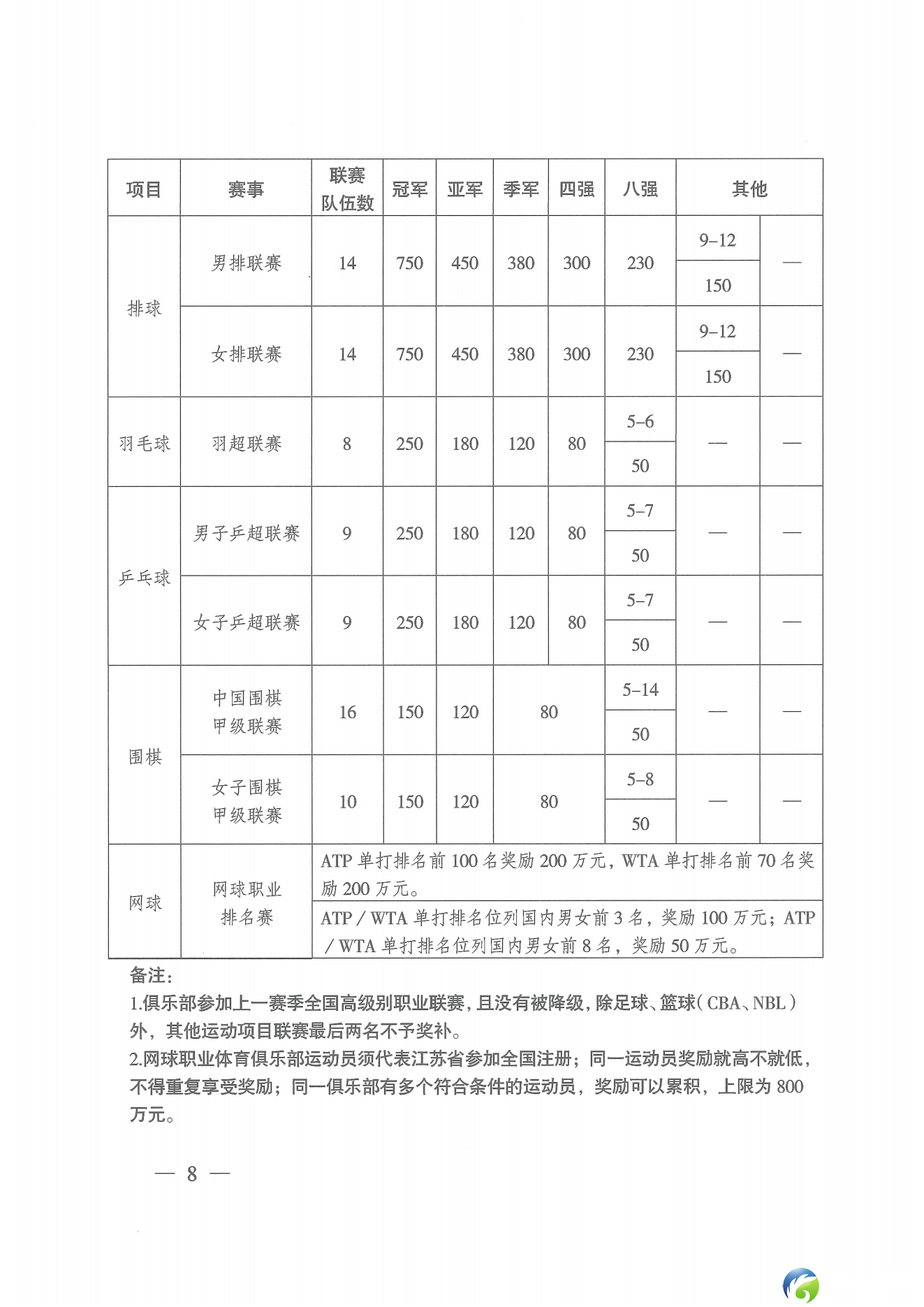0?wx_fmt=png&from=appmsg