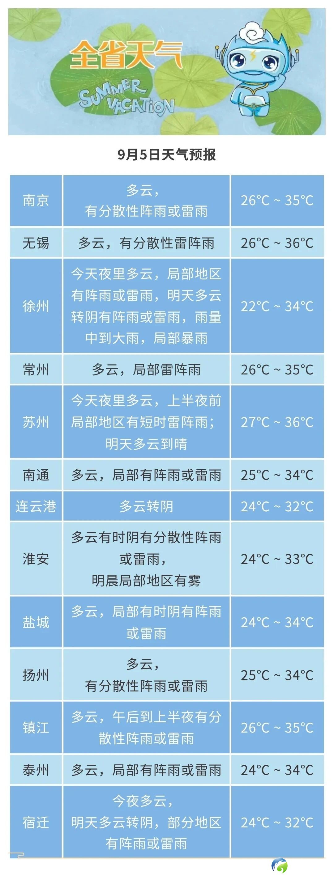0?wx_fmt=jpeg&from=appmsg