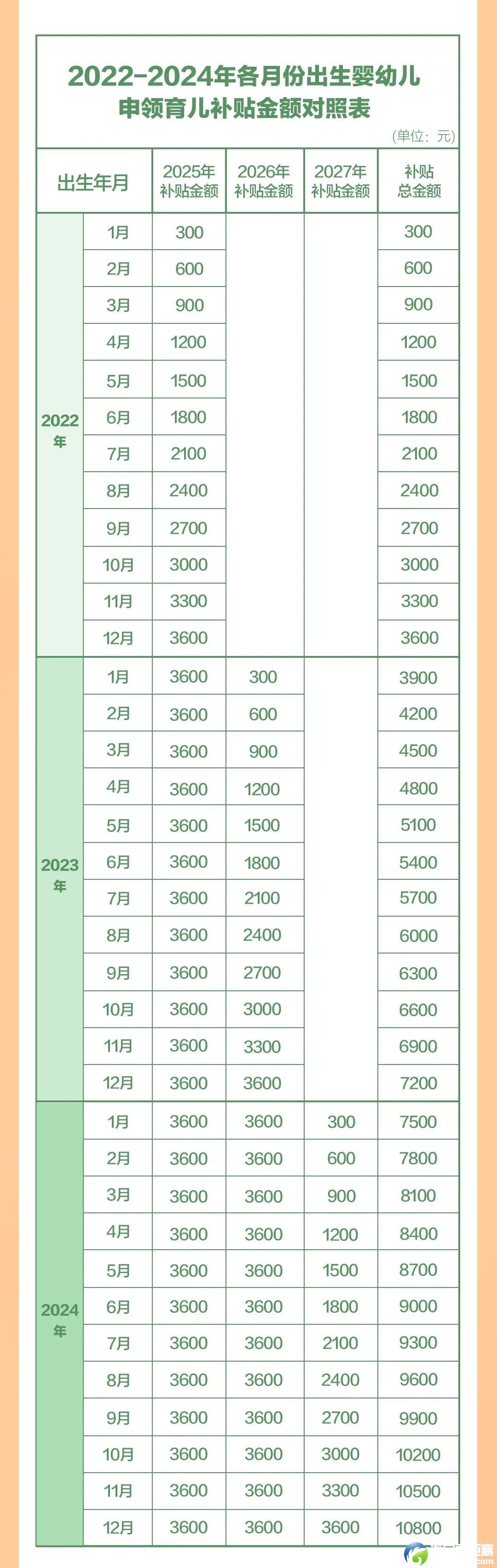 640?wx_fmt=jpeg&from=appmsg&randomid=snaqvizr&wxfrom=5&tp=webp&wx_lazy=1#imgIndex=0