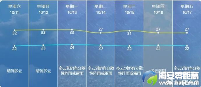 640?wx_fmt=jpeg&from=appmsg#imgIndex=5