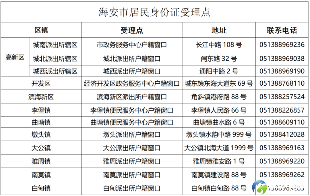640?wx_fmt=png&from=appmsg#imgIndex=17