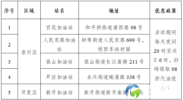 0?wx_fmt=png&from=appmsg