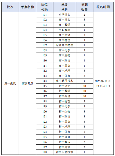 640?wx_fmt=png&from=appmsg#imgIndex=19