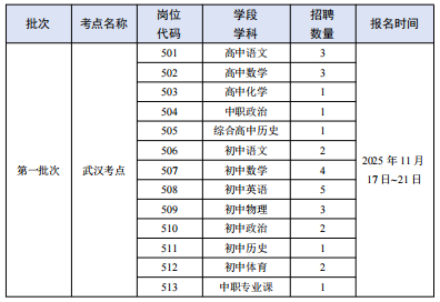 640?wx_fmt=png&from=appmsg#imgIndex=27
