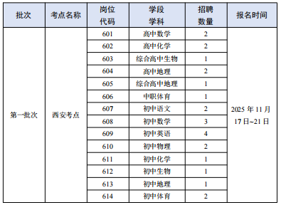 640?wx_fmt=png&from=appmsg#imgIndex=29