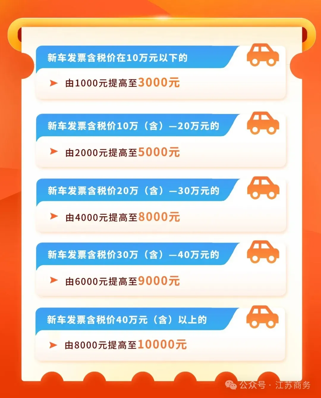 640?wx_fmt=png&from=appmsg&tp=wxpic&wxfrom=5&wx_lazy=1#imgIndex=1