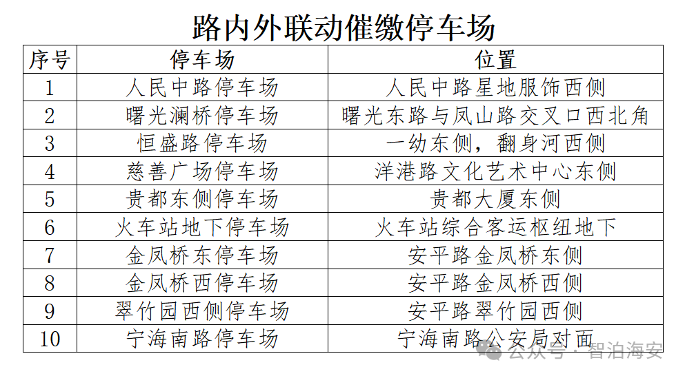 640?wx_fmt=png&from=appmsg#imgIndex=1