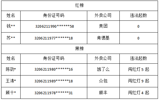 640?wx_fmt=png&from=appmsg#imgIndex=4