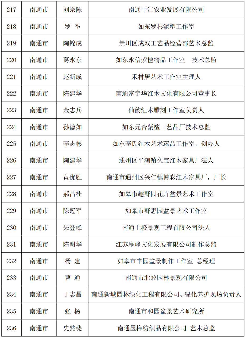 640?wx_fmt=png&from=appmsg#imgIndex=5