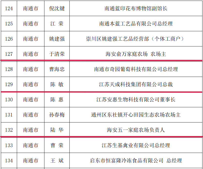 640?wx_fmt=png&from=appmsg#imgIndex=3