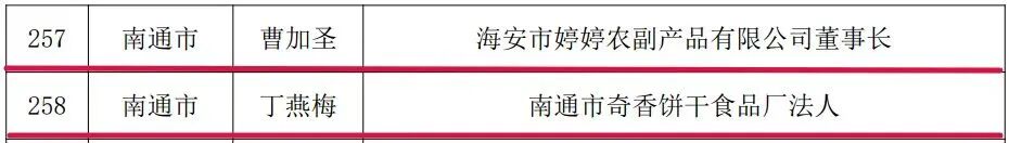 640?wx_fmt=jpeg&from=appmsg#imgIndex=7