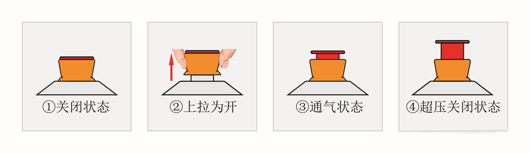 640?wx_fmt=png&from=appmsg#imgIndex=1