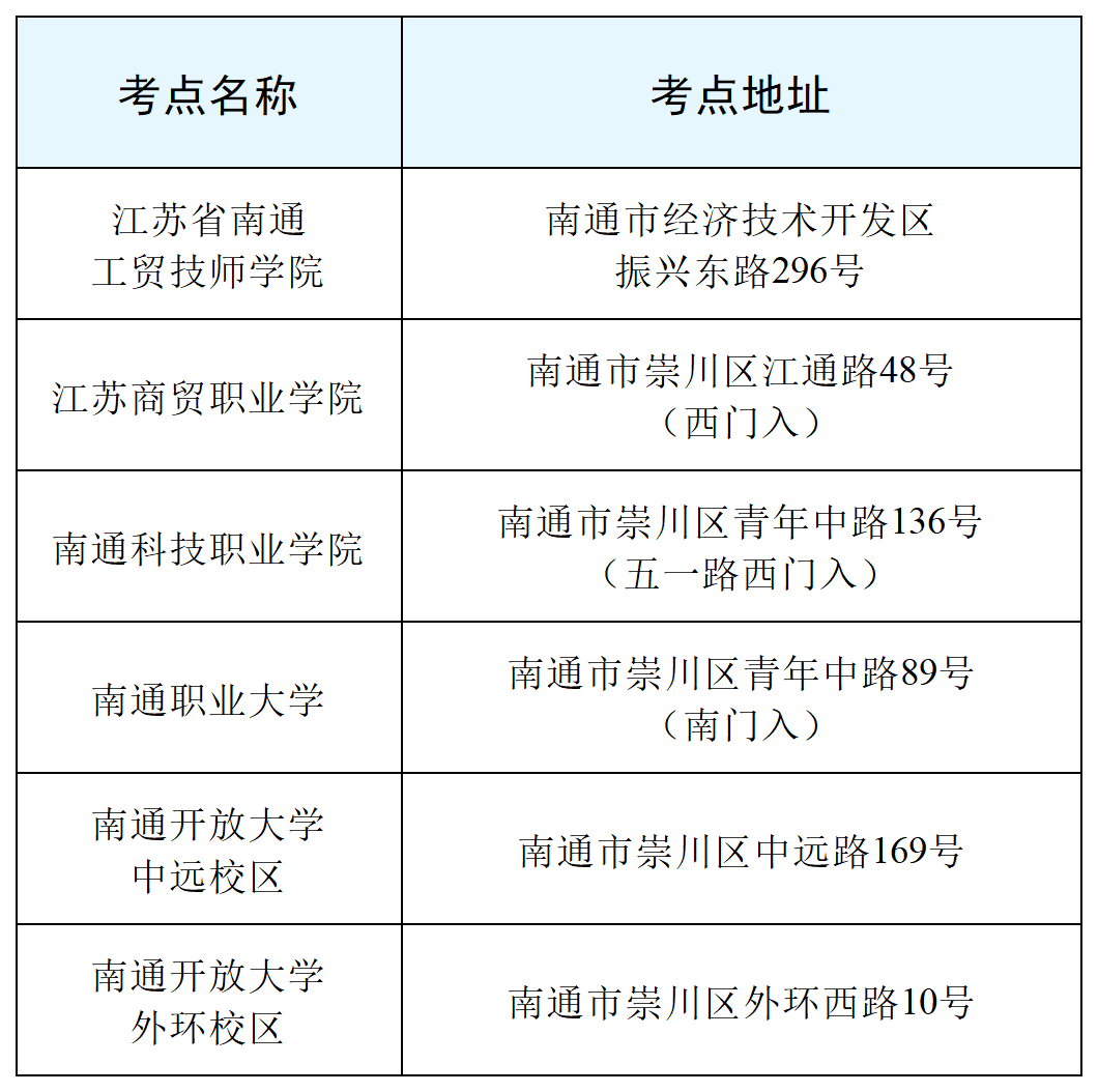 640?wx_fmt=png&from=appmsg#imgIndex=5