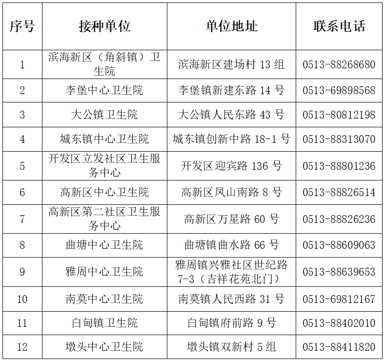 0?wx_fmt=png&from=appmsg