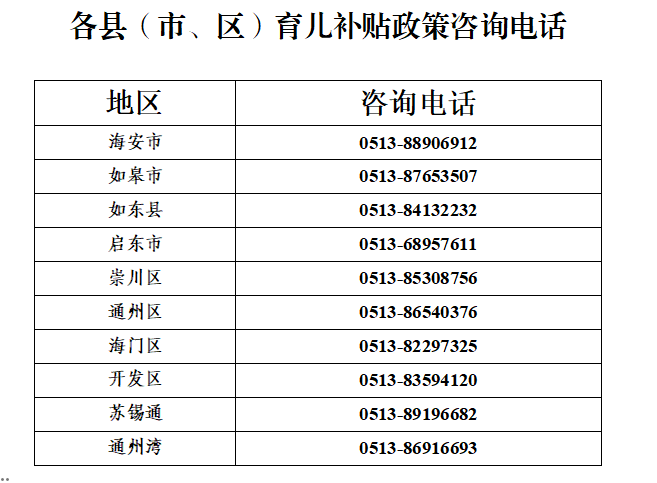 640?wx_fmt=png&from=appmsg&tp=wxpic&wxfrom=5&wx_lazy=1#imgIndex=4